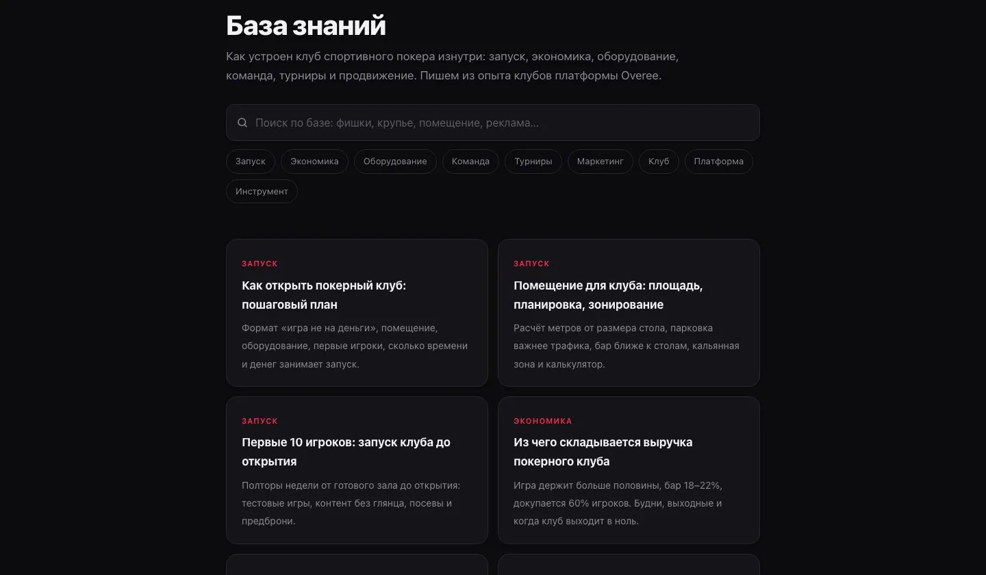 База знаний Overee: поиск, рубрики и статьи для организаторов покерного клуба