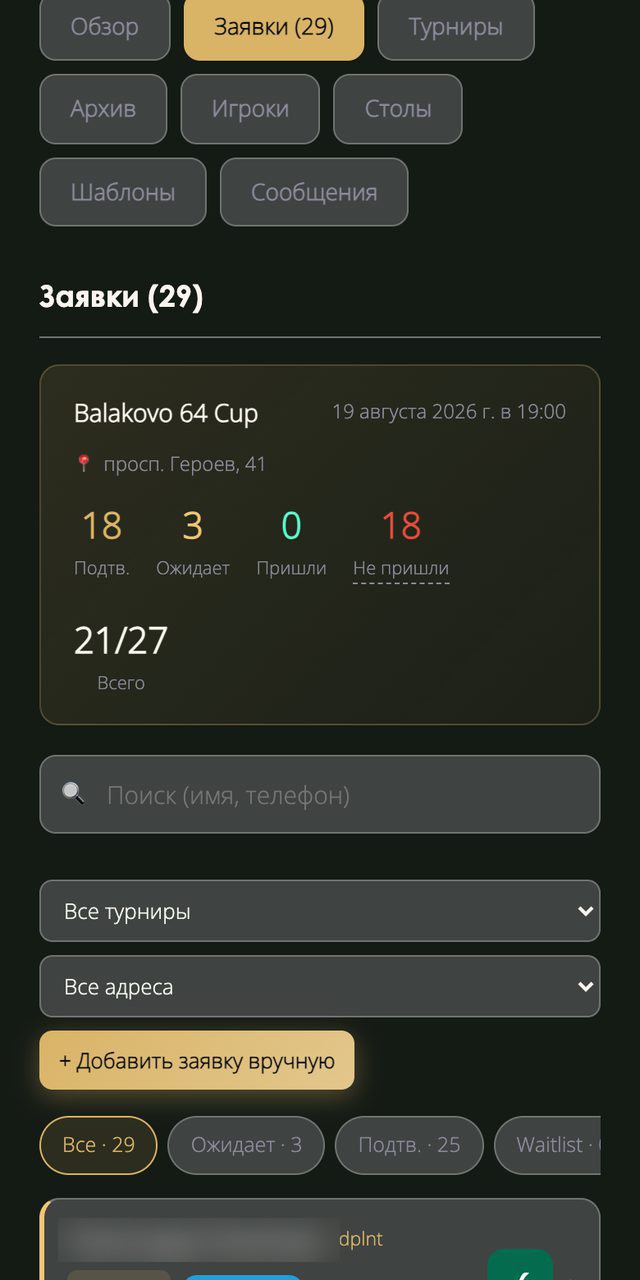Вкладка «Заявки» — сводка по турниру